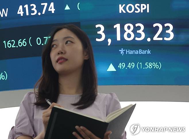 오늘의 증시 (서울=연합뉴스) 류영석 기자 = 코스피가 전장보다 49.49p(1.58%) 오른 3,183.23으로 마감하며 연중 최고점을 경신한 10일 오후 서울 중구 하나은행 딜링룸에서 딜러들이 업무를 보고 있다.
이날 원/달러 환율은 오후 3시 30분 기준 전날보다 5.0원 내린 1,370.0원을 기록했고, 코스닥은 7.34포인트(0.93%) 오른 797.70으로 마감했다. 2025.7.10 ondol@yna.co.kr