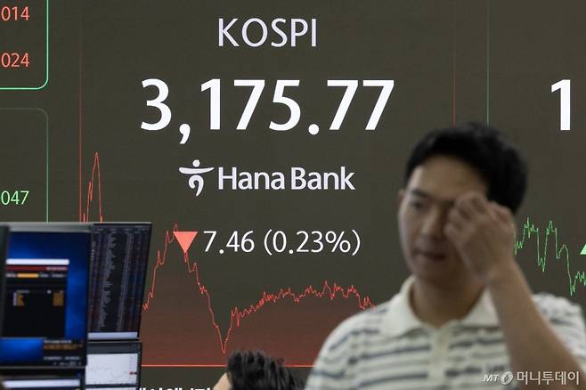 11일 오후 서울 중구 하나은행 본점 딜링룸 전광판에 종가가 표시돼 있다. /사진=뉴스1