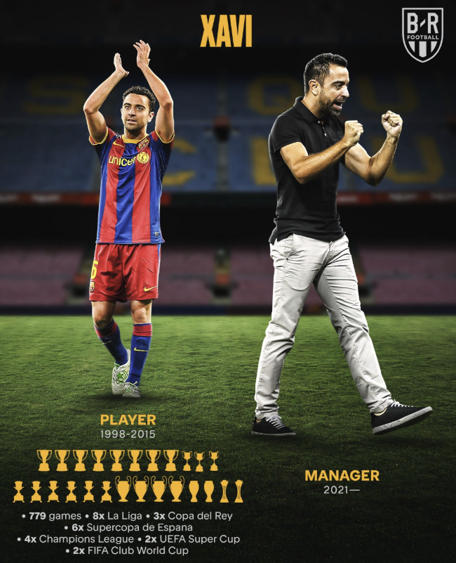 사비 에르난데서. BRFOOTBALL