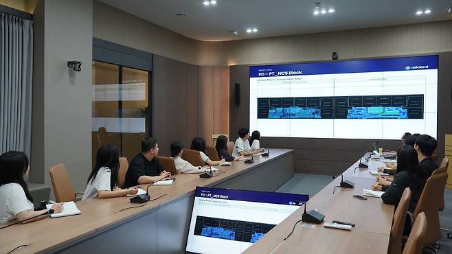 직원들이 그룹 주간회의를 진행하고 있다. 수원=윤현주 기자