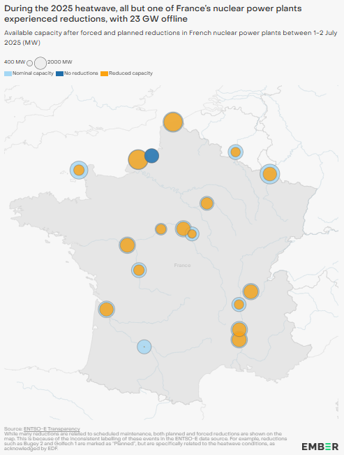 극심한 폭염이 찾아온 지난달 말부터 이달 초까지, 프랑스 모든 원자력 발전소는 한 곳을 제외하고 가동을 중단하거나 생산량을 줄였다. 지난 1~2일 사이 생산량을 줄인 발전소는 노란색, 줄이지 않은 곳은 파란색으로 표시됐다. 엠버(Ember) 제공