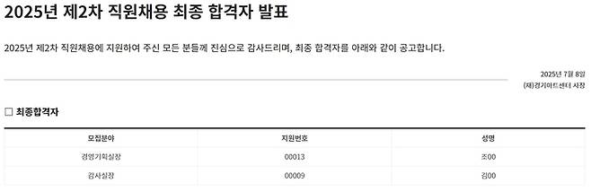 경기아트센터 제2차 직원 채용 합격자 발표문. 김봉균 전 경기도 협치수석이 감사실장 최종 합격자로 등재돼 있다. <경기아트센터 홈페이지 캡처>