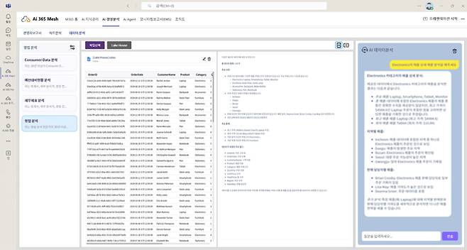 Ai 365 데이터 에이전트 플랫폼: Ai 경영분석 - 데이터 에이전트(Agent) 화면 (엠클라우드브리지 제공)