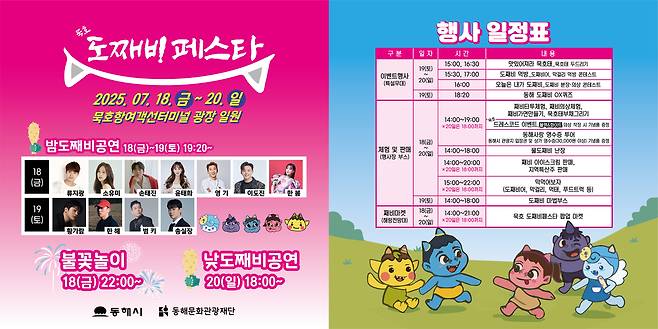 ‘2025 묵호 도째비 페스타’ 안내 포스터. 동해시 제공