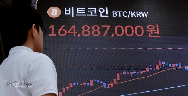 가상자산(암호화폐) 대장주 비트코인이 달러 기준으로 12만 2000달러를 넘기며 신고가를 경신한 14일 서울 서초구 빗썸라운지 강남 본점 현황판에 비트코인 시세가 표시돼 있다. 이날 비트코인은 국내 기준으로도 오후 3시쯤 사상 처음으로 1억 6600만원대를 돌파했다. 홍윤기 기자