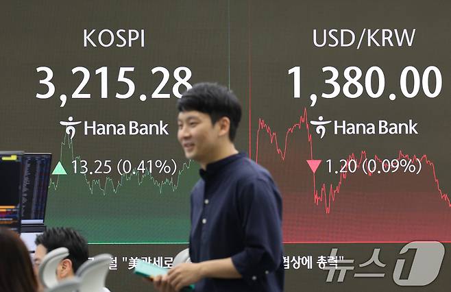 서울 중구 하나은행 본점 딜링룸 전광판./뉴스1 ⓒ News1 신웅수 기자