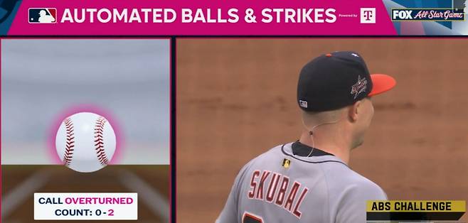 사진=MLB닷컴, FOX 스포츠 중계 캡처