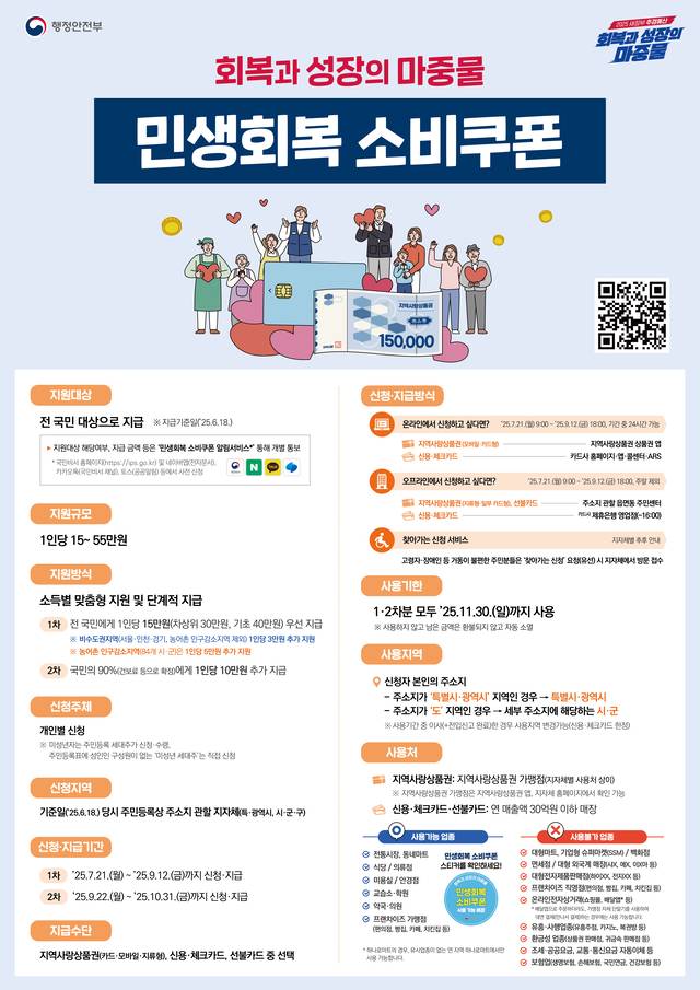 민생회복 소비쿠폰 1차 지급 안내문. 구로구청 제공