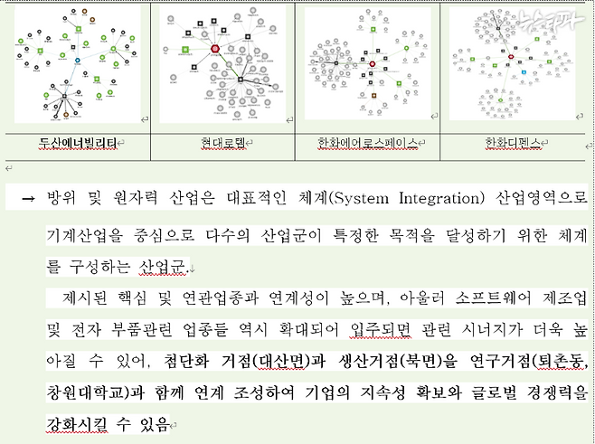 <창원 방위·원자력 산업 특화 국가산업단지 2.0 후보지 평가>라는 제목의 산단 최종평가 참고자료 캡처 이미지