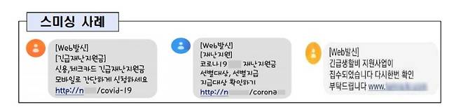 스미싱 사례. 금융위 제공