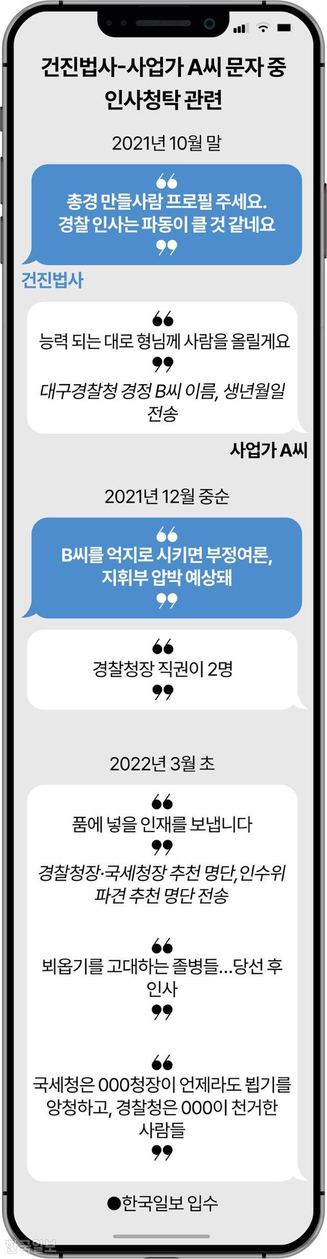 그래픽=강준구 기자