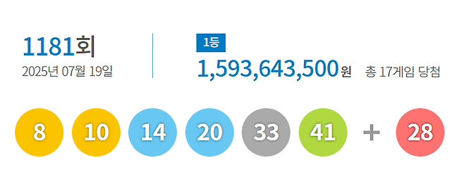 동행복권 홈페이지 캡처.