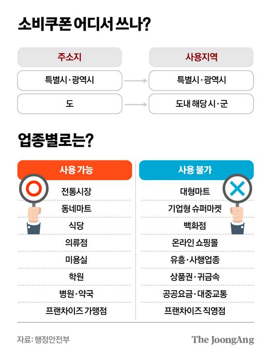 차준홍 기자