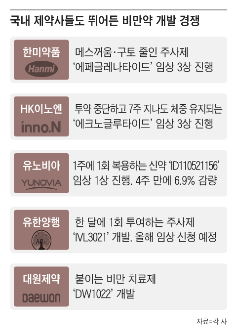 그래픽=이철원