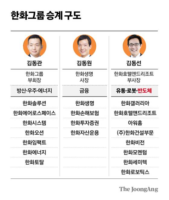 차준홍 기자