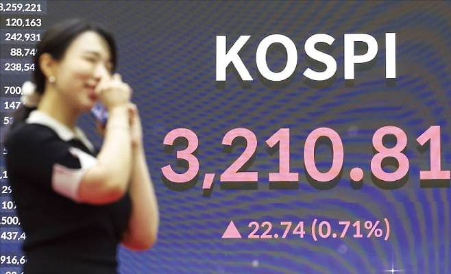 코스피지수가 영업일 기준 나흘 만에 3200선을 회복한 21일 서울 여의도 한국거래소 전광판에 종가가 표시돼 있다. /임형택 기자