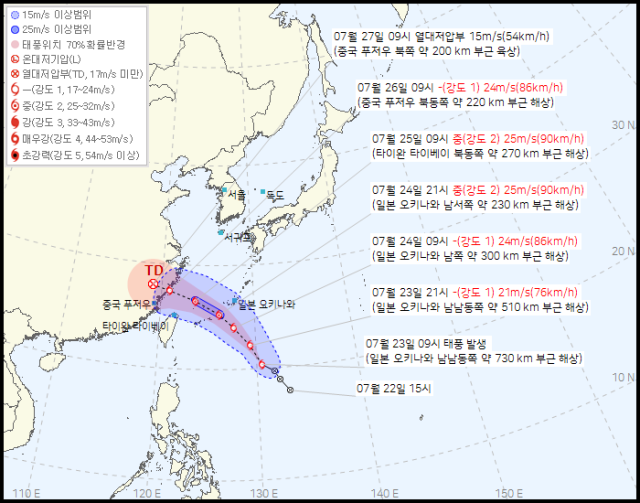 기상청 23일 오전 10시 30분 발표 7호 태풍 프란시스코 예상경로