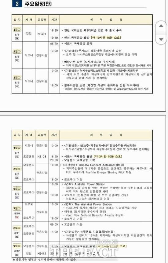 경기도시장·군수협의회 소속 단체장 '신재생에너지 벤치마킹' 출장 일정표. /경기도시장·군수협의회