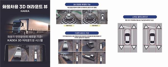 카데아가 독자 개발한 3D 어라운드 뷰 모니터(AVM)