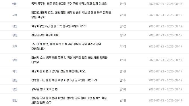 화성시청 시민게시판