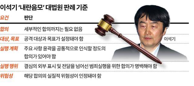 그래픽=강준구 기자