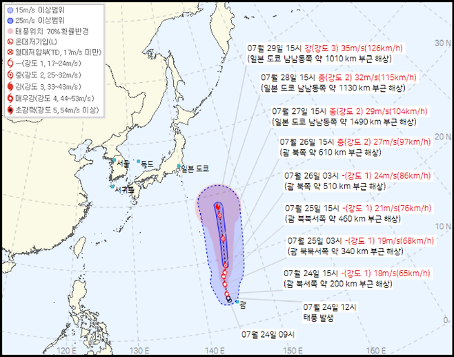 제9호 태풍 '크로사' 예상 경로
