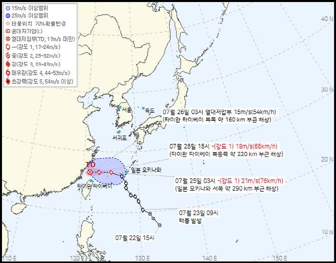 7호 태풍 ‘프란시스코’ (사진=기상청 제공)