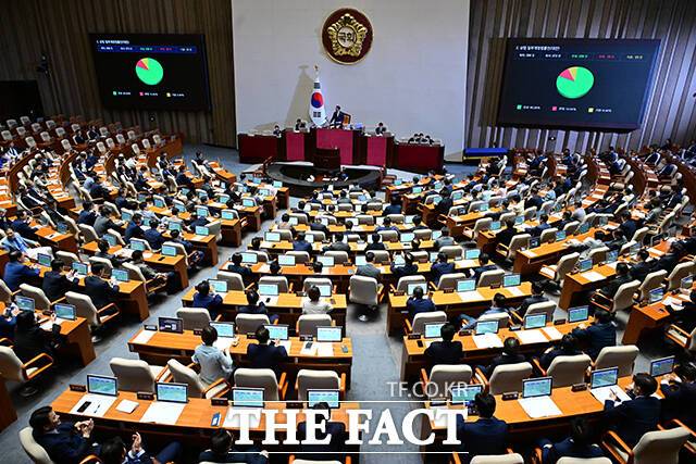 이번 사태를 계기로 국회 보좌진과 정당 당직자를 대상으로 한 직장 내 괴롭힘 실태 전수조사를 추진해야 한다는 목소리도 커지고 있다. /남윤호 기자