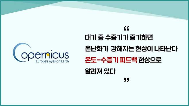 <그림 4> 코페르니쿠스 ‘기온-수증기 피드백’ 우려