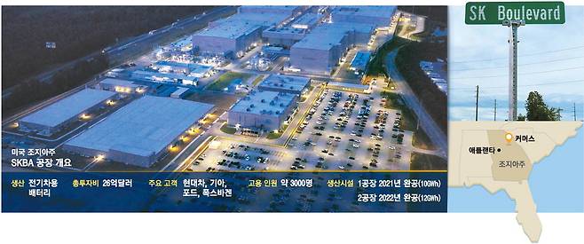 SKBA 조지아 공장은 주중·주말 할 것 없이 밤낮으로 배터리 생산을 위한 풀가동을 이어가고 있다. 사진은 SKBA 조지아 공장 전경. SK온