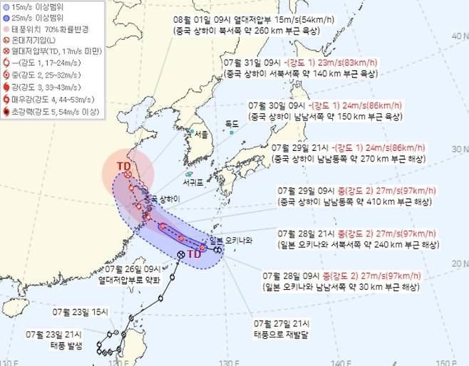 제8호 태풍 꼬마이 진로(기상청 제공)