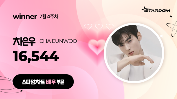 ▲ 차은우가 7월 4주차 '스타덤 차트' 배우 부문 주간랭킹에서 1위를 차지한 투표결과 이미지. 제공|스타덤