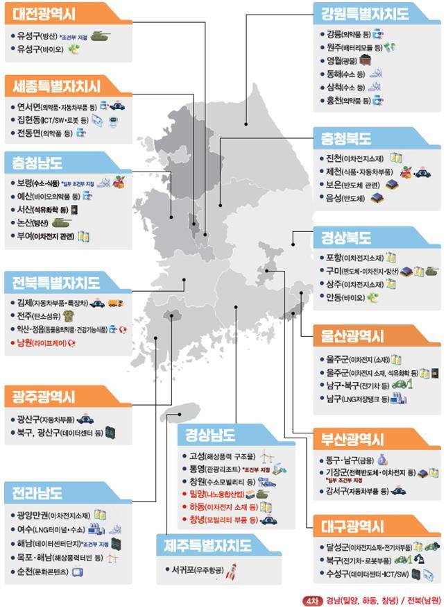 기회발전특구 지정 현황. 산업부 제공