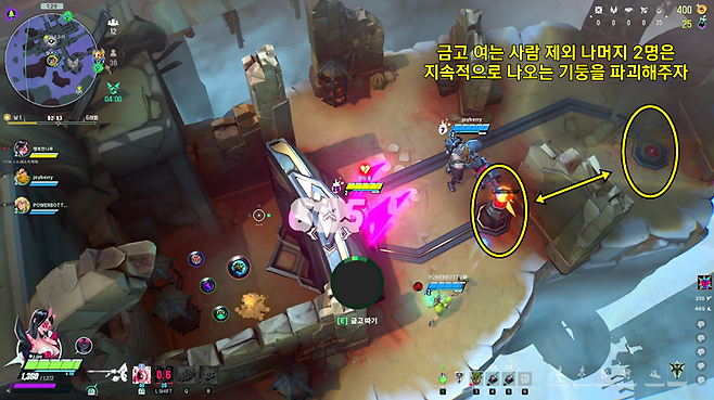 ▲ 금고 따기는 3명 다 역할이 있다