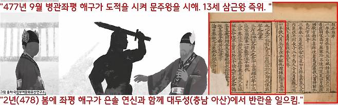 477년 9월 병관좌평 해구가 도적을 사주하여 사냥에 나선 문주왕을 시해했다. 해구는 13살짜리 태자인 삼근왕을 옥좌에 올린다. 그러나 해구는 만족하지 않고 아예 반란을 일으킨다.