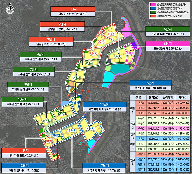 목동 재건축 현황. 서울시 제공