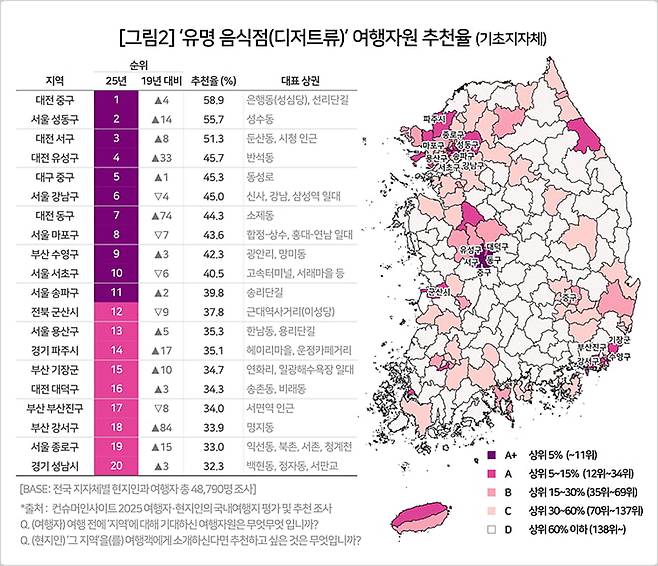 사진=컨슈머인사이트