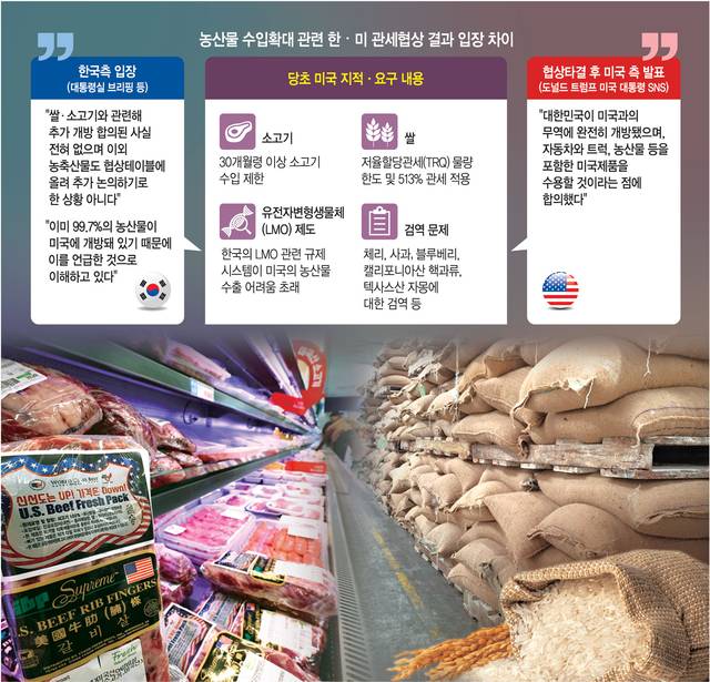 그래픽 = 전승훈 기자