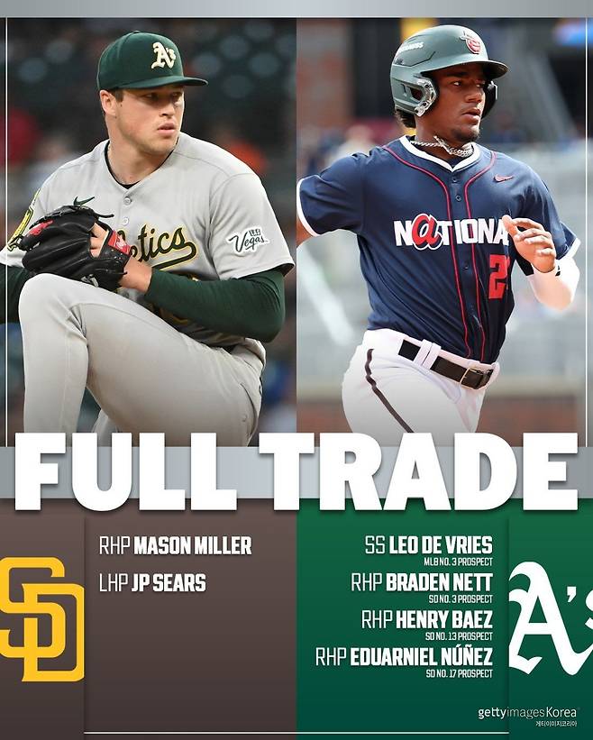 샌디에이고 파드리스-어슬레틱스 트레이드. 사진=MLB 네트워크 SNS