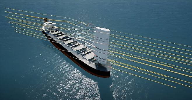 버추얼 트윈 기반 조선업 활용사례.(자료=다쏘시스템)