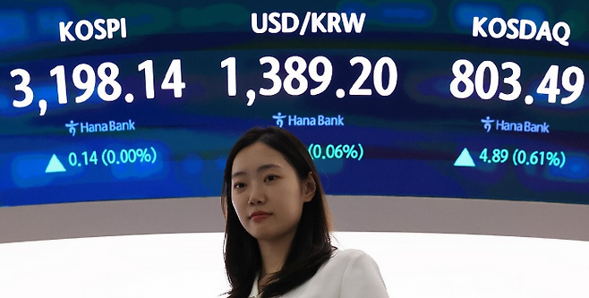 6일 서울 중구 하나은행 딜링룸 현황판에 코스피·코스닥 지수 등이 표시돼 있다. ⓒ연합뉴스