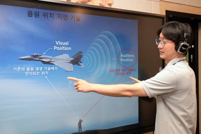 ETRI 가 개발한 ‘음원 위치 지연 기술’ 개념도.