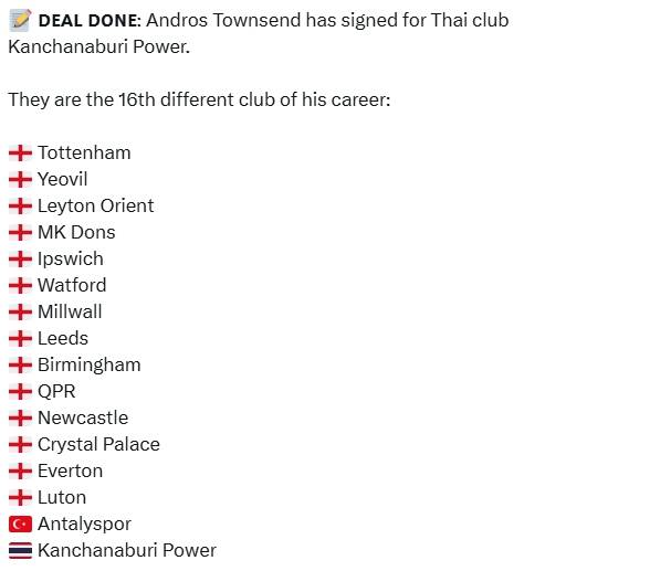 ▲ 'Transfer News Live' SNS