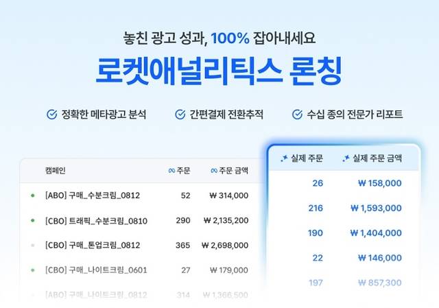 로켓애널리틱스 론칭(로켓툴즈 제공)
