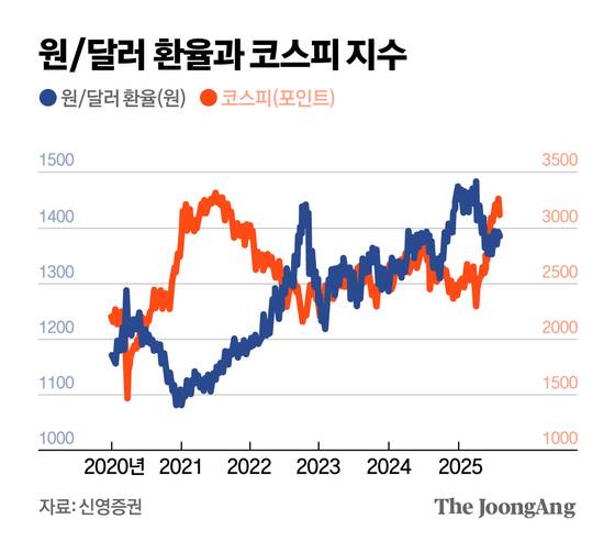 김영옥 기자