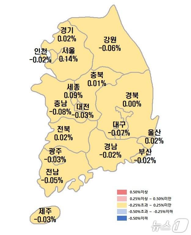 2025년 8월 1주 시·도별 아파트 매매가격지수 변동률. (한국부동산원 제공. 재판매 및 DB 금지) 뉴스1