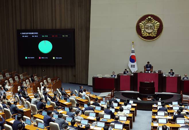 5일 서울 여의도 국회에서 열린 제427회 국회(임시회) 제3차 본회의에서 방송법 일부개정법률안(대안)이 가결됐다. /뉴시스