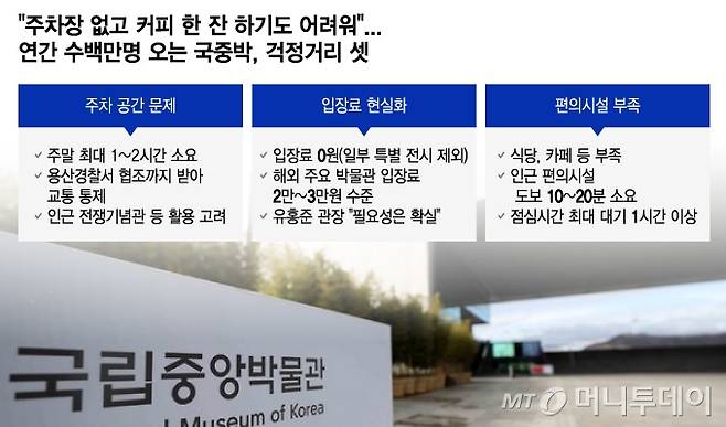 /그래픽 = 이지혜 디자인기자
