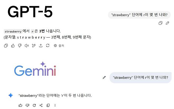 ▲영어 단어 strawberry에 r이 몇 번 들어가는지 생성형AI에 확인하는 모습. GPT-5는 3번이라고 정확하게 답했지만 제미나이는 오답을 냈다. 사진 클릭 시 큰 화면으로 볼 수 있습니다.
