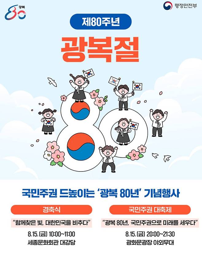 광복 80주년 행사, 광복절 ©행정안전부